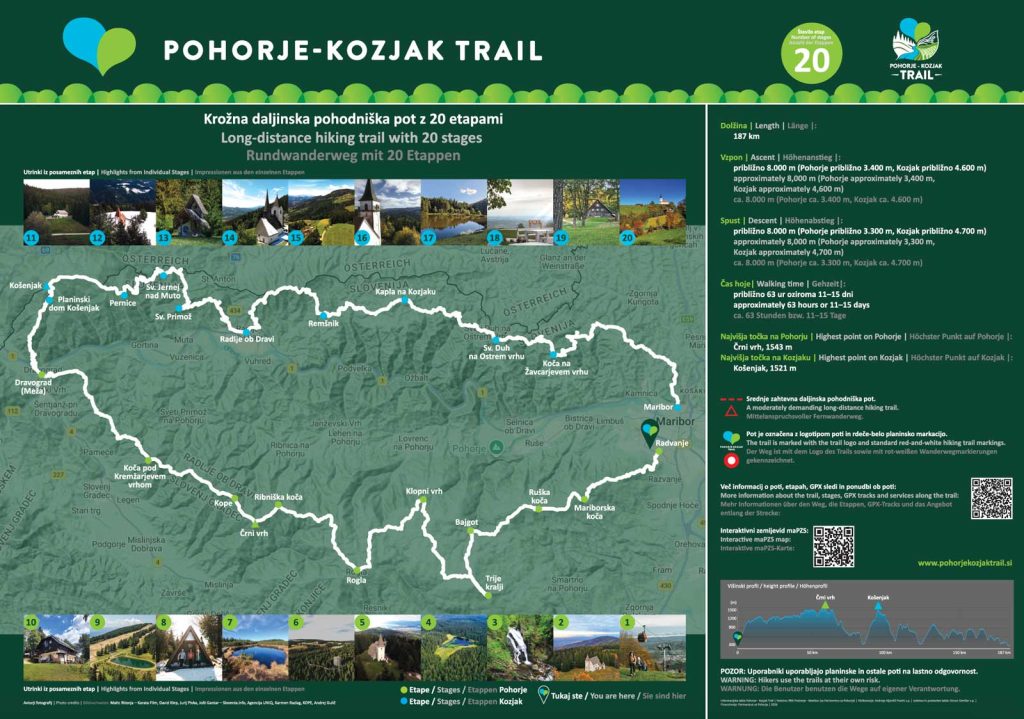 Pohorje-Kozjak trail